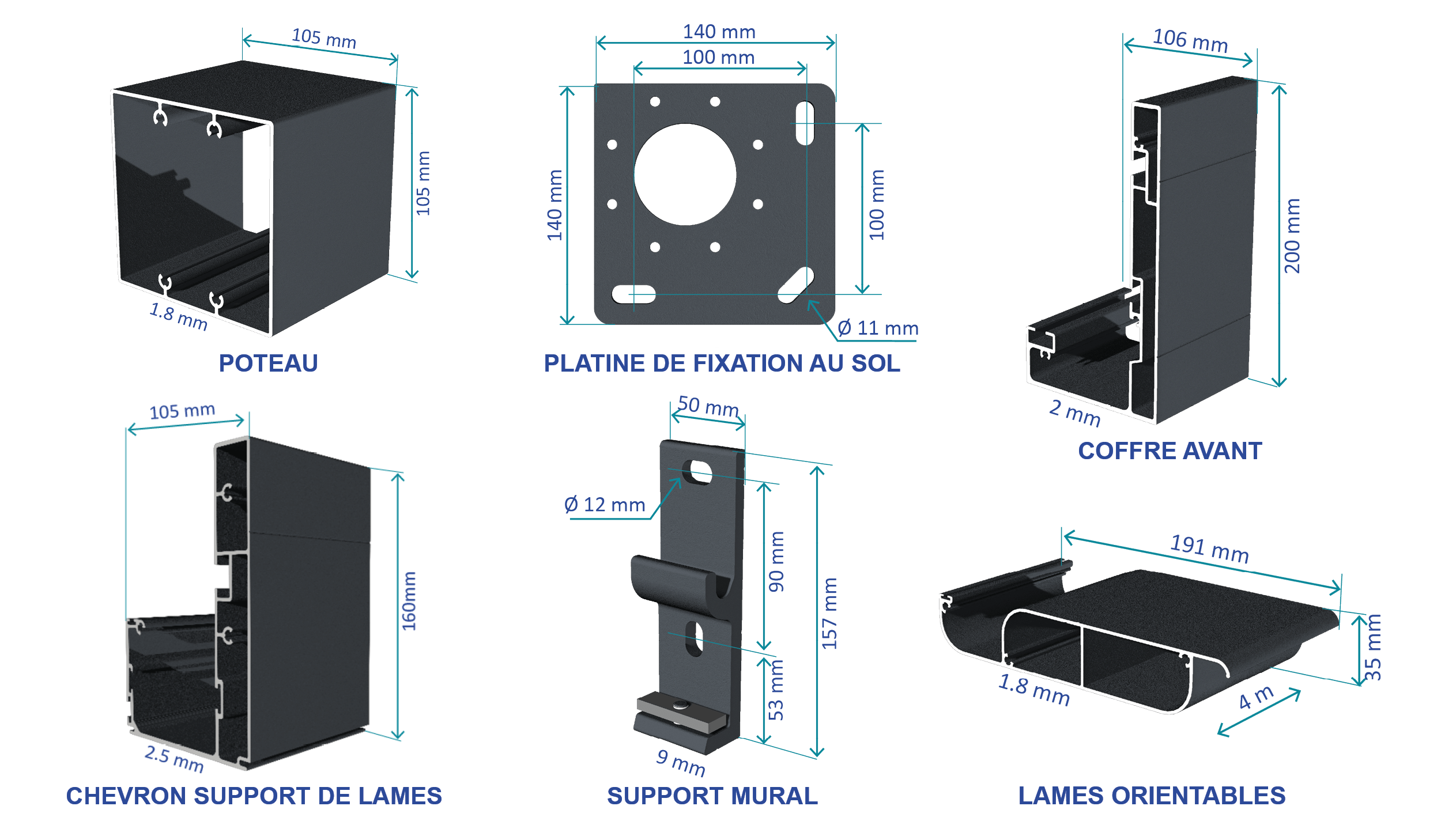 Encombres pergola Mambo 2