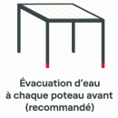 à chaque poteau (recommandé)